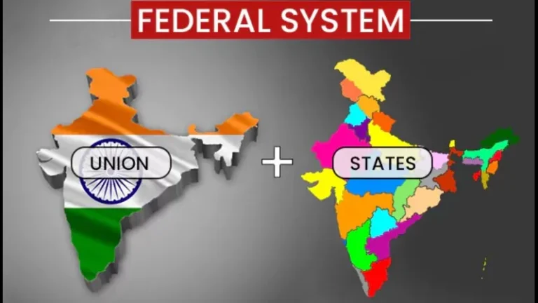 Indian Federal System: Unity and Diversity in Governance (Articles 1-2, 245-255)